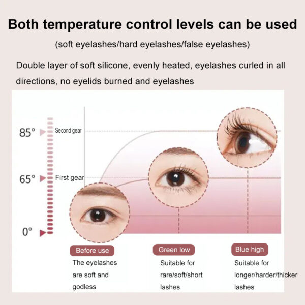 Eyelash Curler Portable Electric Heated Comb Eye Lash Long Lasting Eyelashes Curls Thermal Eyelash Curler Makeup Tools Heated Eyelash Curlers,Rechargeable Electric Eyelash Curler,Handheld Eyelash Heat - Image 7