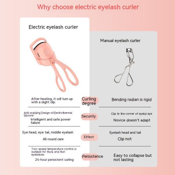 Eyelash Curler Portable Electric Heated Comb Eye Lash Long Lasting Eyelashes Curls Thermal Eyelash Curler Makeup Tools Heated Eyelash Curlers,Rechargeable Electric Eyelash Curler,Handheld Eyelash Heat - Image 5